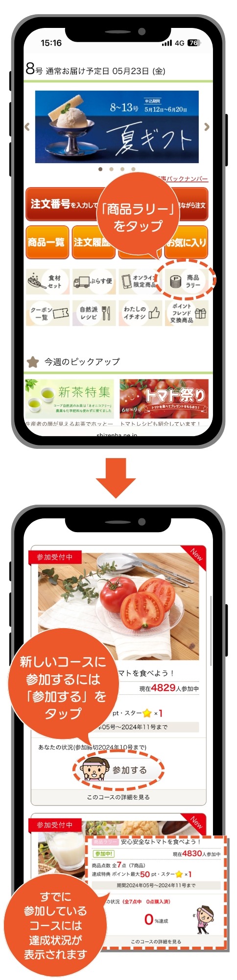 商品ラリーの参加方法