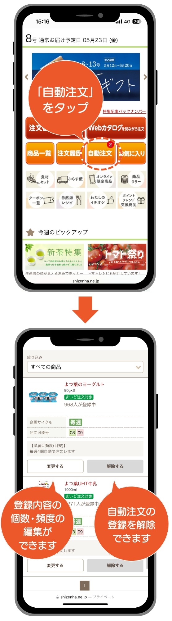 自動注文-登録内容変更・解除方法